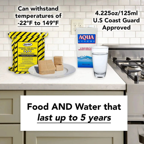 Emergency food bars and water pack from 72 Hour Emergency Go Bag Kit for Four People with First Aid Kit Survival Blanket 107 Piece Emergency Food and Backpack for Disaster Prep Ready America.