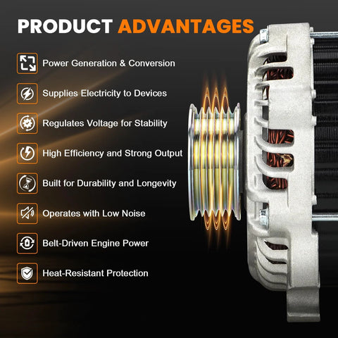 High Output 110A Alternator Replacement Direct Fit For 6 3.7L 2009 2013 And CX 9 3.5L 2007 3.7L 2008 2015 2014 2015