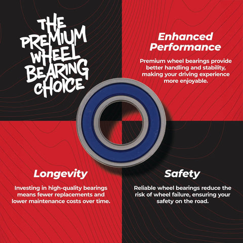 Image of a premium wheel bearing against a graphic background highlighting enhanced performance, longevity, and safety features.