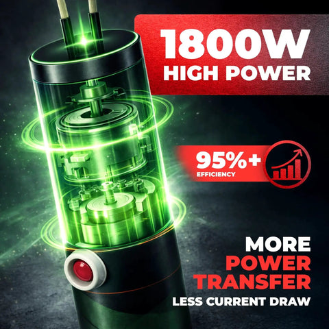 Bolt Buster magnetic induction heater, handheld 1800W, transparent housing showing internal coils (front view)