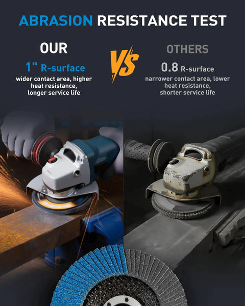 Comparison of 1-inch R-surface abrasive flap discs and 0.8-inch, showing performance on metal surface.