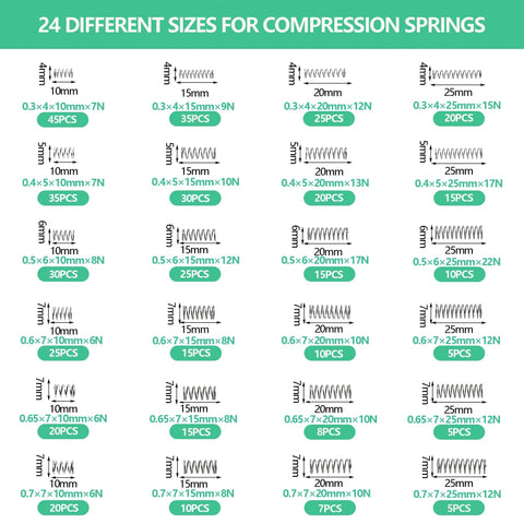 Stainless steel compression springs assortment kit, 24 sizes totaling 450pcs for shop and DIY repairs