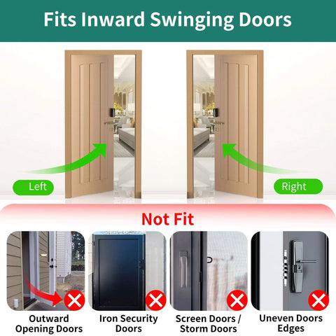 Diagram showing door types for Anti Theft Doorbell Mount Bracket For Video Doorbell Cameras Fits First And Second Gen No Drill Easy Install.