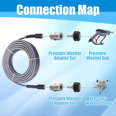 Stainless Steel Pressure Washer Adapter Set M22 To One Quarter Inch Quick Connect Gun To Wand Conversion 14 Mm Fitting 4 Pcs shown in connection map with hose, gun, and pump