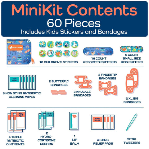 Compact Travel First Aid Kit For Kids With Sixty-Piece Set And Latex-Free Bandages shown with contents including stickers and wipes