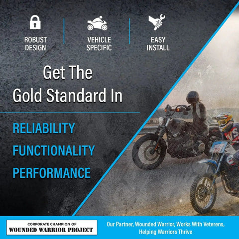 Motorcyclists riding off-road showcasing product reliability and performance, partnered with Wounded Warrior Project support.
