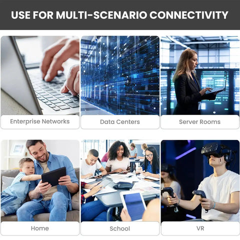 Use scenarios for Cat6 Ethernet Patch Cable 15 Feet 10 Pack High Speed Network Cord in home, office, school, VR, and data centers.