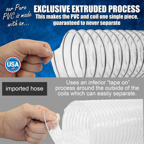 4 Inch By 20 Foot PVC Dust Collection Hose for Woodworking, clear with carbon steel wire reinforcement, Made in USA in hand.
