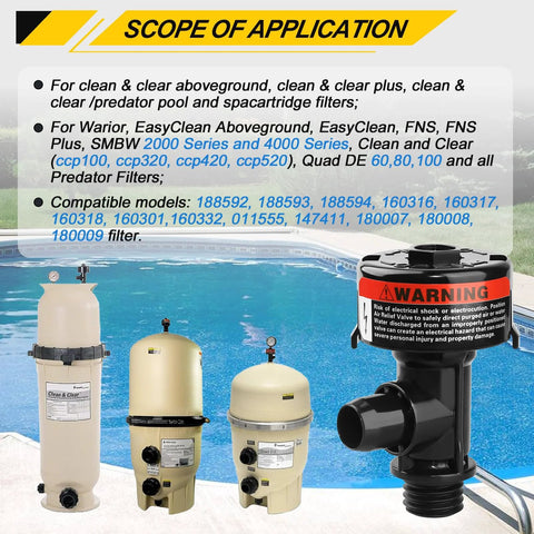 Manual pool filter air relief valve with water-proof stainless steel pressure gauge, shown beside three beige pool filter canisters near a pool