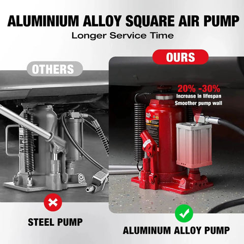 Comparison of aluminum alloy pump and steel pump for better lifespan.