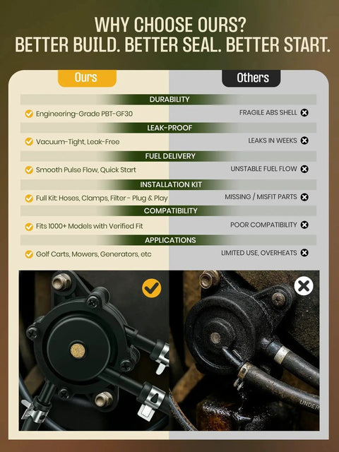 Comparison of Universal Pulse Vacuum Fuel Pump for Small Engines with competitor; features durability and compatibility.