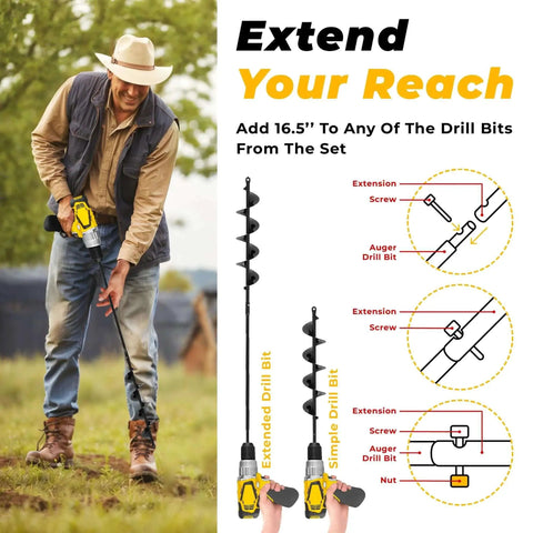 Diagram and man using Auger Drill Bit Set for Planting Three Pack with Extension Three Eighths Inch Hex Drive Spiral Hole Planter