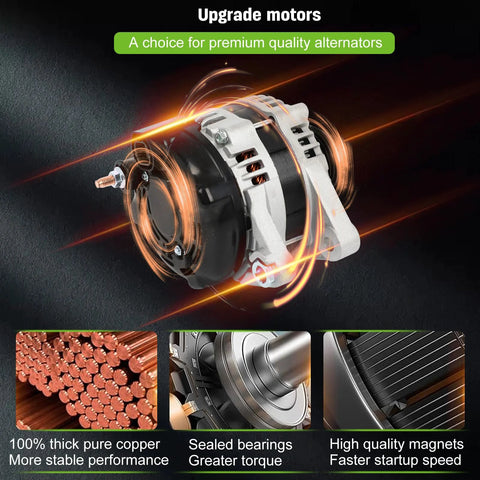 Alternator Replacement For Hyundai Santa Fe Santa Fe XL Azera Sorento Cadenza K900 12V 150Amp CW Six Groove Pulley High Output
