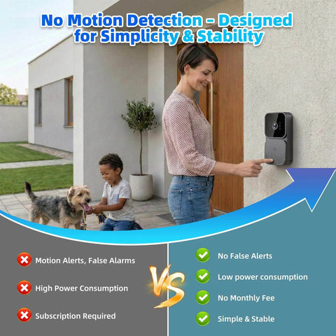 Woman installing Wireless Video Doorbell Camera With Indoor Monitor No WiFi Or App Required 2 4G Local Transmission 2-Way Audio