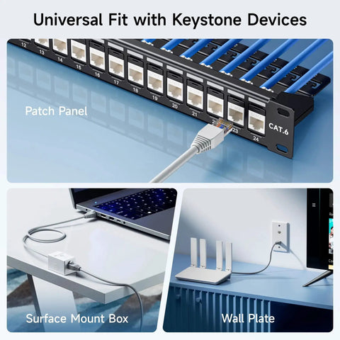 Ultra Slim Cat6 Keystone Jacks 25-Pack for Rapid Install in patch panel, surface mount box, and wall plate setup