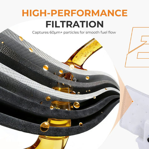 High-performance filtration layers of Drop In Electric Fuel Pump Assembly For Toyota Camry 2008 2009 2010 2011 2 4L 2 5L And Solara 2008 2 4L 3 3L Replacement OE E8937M FG1170 77020 06220 Direct Fit OEM Quality High Flow Pump Easy Install.