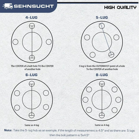 Diagram showing bolt patterns for 4-lug, 5-lug, 6-lug, and 8-lug hubs, illustrating measurement from center to center of bolt holes.