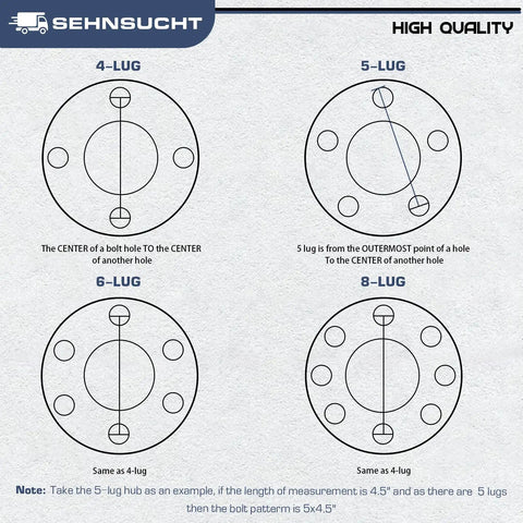 Sehnsucht lug-pattern diagram for trailer brake hubs showing 4-, 5-, 6-, and 8-lug bolt circles.