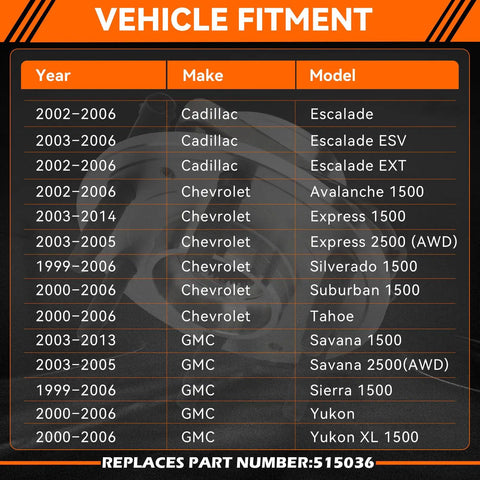 Vehicle fitment chart for 4WD Front Wheel Hub Bearing Assembly With ABS For Chevrolet Silverado Tahoe Suburban Avalanche Express 1500