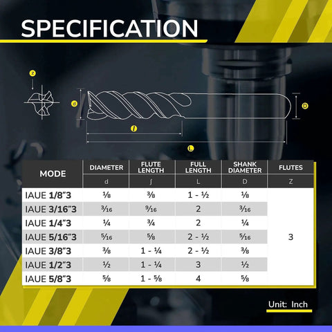 Specification chart for IAUE end mills with detailed dimensions and diagrams, showcasing sizes for aluminum milling.
