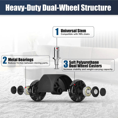 Two Point Five Inch Heavy Duty Office Chair Wheel Replacement Caster Set For Carpet And Hardwood Floors Universal Size 11x22mm Fits 99 Percent Of Office Gaming And Desk Chairs Not Suitable For IKEA Chairs Durable Black dual-wheel design details with components.