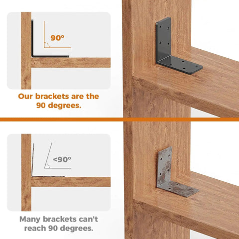 Comparison of brackets showing Heavy Duty 8 Pack 3x3 Inch L Brackets Galvanized Corner Braces at true 90 degree angle vs others
