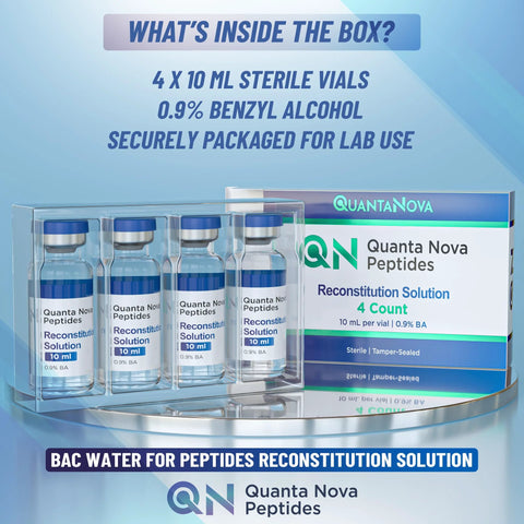 Reconstitution Solution 4 x 10 mL sterile glass vials, 0.9% BA, PES 0.22µm filtered; Quanta Nova Peptides