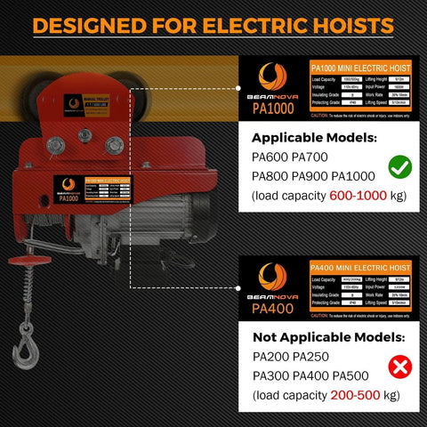 Electric Hoist Manual Trolley for PA600-PA1000 Hoists, 1 Ton Capacity, Heavy Duty Steel Frame, Designed for I-Beams, Red
