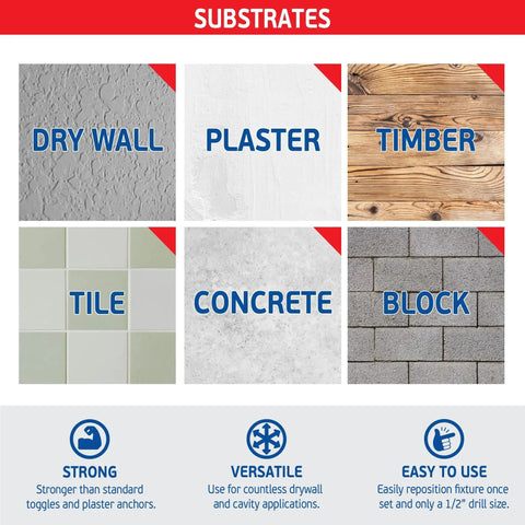 Surface types for Heavy Duty Master Toggle Bolts Kit: drywall, plaster, timber, tile, concrete, block installation guide.