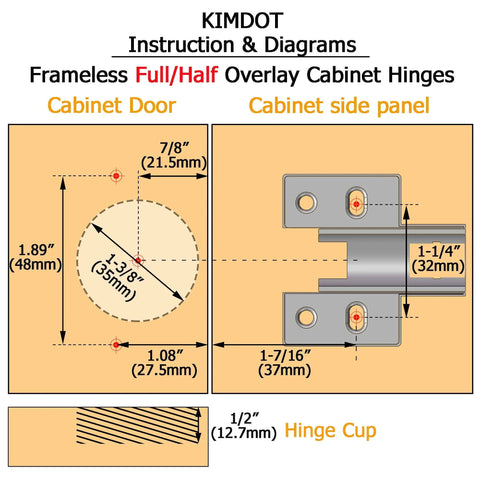 Diagram showing installation details for 35mm Cup European Full Overlay Soft Close Cabinet Hinges on frameless cabinets.