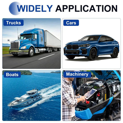 Collage of truck, car, boat, and machinery with 'Widely Application' label