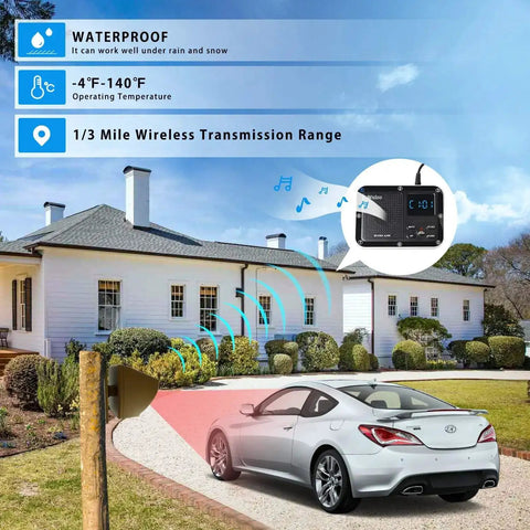 Wireless Driveway Alarm System With Outdoor Motion Sensor, 1800 Ft Range, alerts car entering driveway by house.