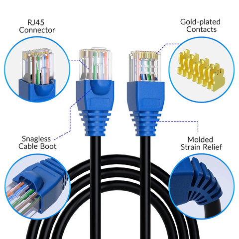 Heavy Duty Cat6 Outdoor Ethernet Cable With UV Resistant Jacket For Direct Burial Waterproof And Weather Tough Built To Last PoE
