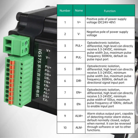 Close-up of Beefy Integrated Nema 23 Closed-Loop Stepper Motor terminal connections with label descriptions for CNC machines and automation.