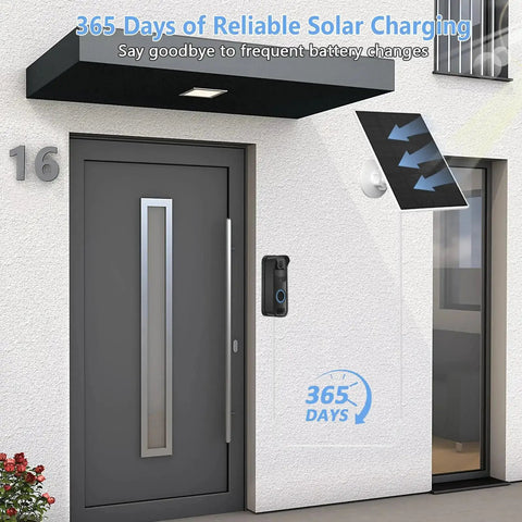 2W Solar Panel Charger for Blink Doorbell mounted near a modern door, showing sunlight charging with USB C output, outdoor installation