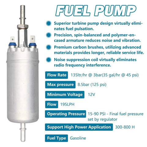 High Pressure Frame Mount Electric Diesel Fuel Pump For Ford F250 F350 Powerstroke 7.3L 1998 2003 Drop-In Replacement Interchange 0580464074