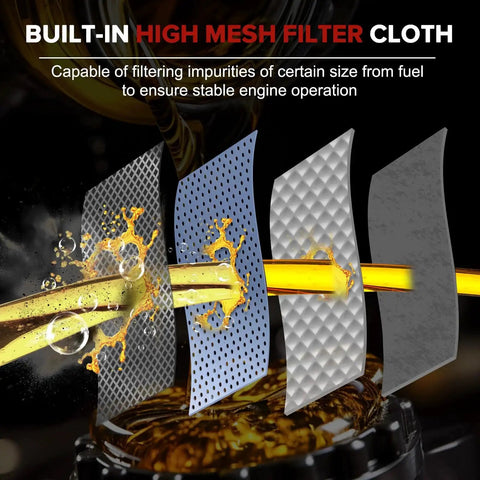 Electric Fuel Pump Module Sending Unit Replacement filtering process with mesh filter for Buick Century and Oldsmobile Cutlass Ciera 1993 1994