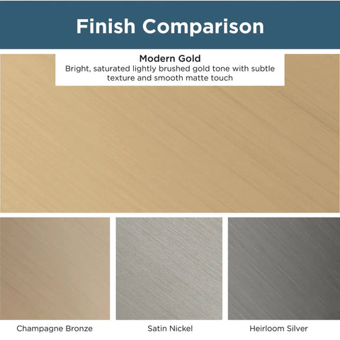 Finish comparison for Brushed Gold Cabinet Pulls Set Of 10 With Five And One Sixteenth Inch Center To Center 128mm Casual Square Handles.