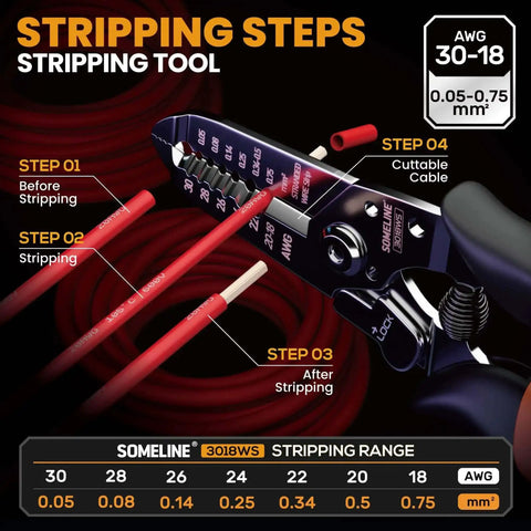 Ultimate Pro Grade Micro Connector Crimping Tool Kit With 41 Types JST SH 1.0 GH 1.25 ZH 1.5 PH 2.0 And Molex PicoBlade showing wire stripping steps 30-18 AWG