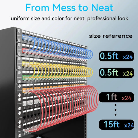 Ultra Slim Cat6a Patch Cables 1ft Pack Of 24, Flexible 10G Ethernet Cables with different colors installed in network rack