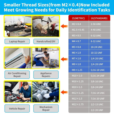 Wall Mounted Nut And Bolt Thread Checker Board With 31 SAE And Metric Sizes product specs and repair applications chart.