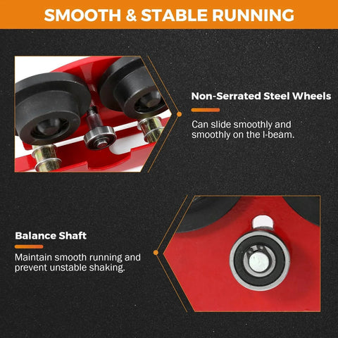 Manual Trolley For I Beams With Wide Flange 1.57 To 4.64 Inches Universal Fit, non-serrated steel wheels and balance shaft close-up