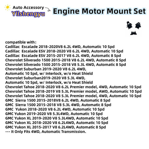 3 Piece Engine Mount Kit For GM Trucks And SUVs 2015 To 2020 Fits Escalade Silverado 1500 Yukon XL Yukon 4WD Automatic Transmission