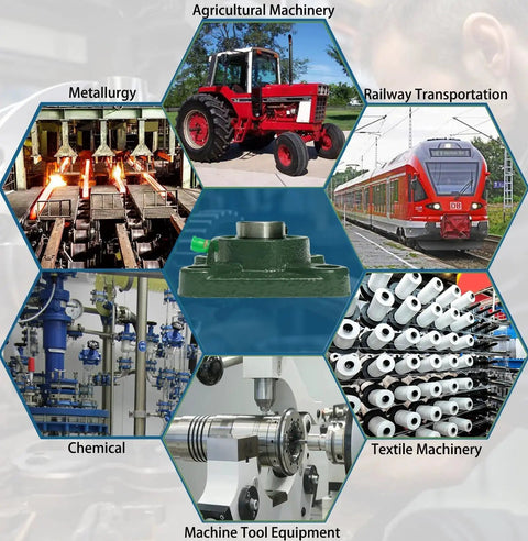 Collage of machinery applications including agriculture, railway, textile, metallurgy, chemical, and machine tools with central bearing.