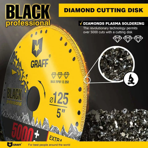 5 Inch Diamond Cut Off Wheel For Angle Grinder Pro Grade Long Life Metal Cutting Disc Dry Cut Heavy Duty Displayed with Features