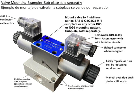 Pro Grade Heavy Duty Hydraulic Electric Solenoid Valve D03 NG6 With 12VDC DIN Connector, featuring mounting instructions and wiring notes.