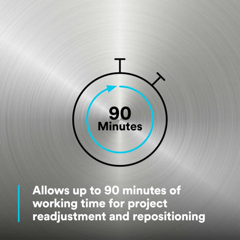 DP190 Gray Epoxy Adhesive Duo-Pak 48.5 mL 90-minute working time clock icon for project adjustment and repositioning