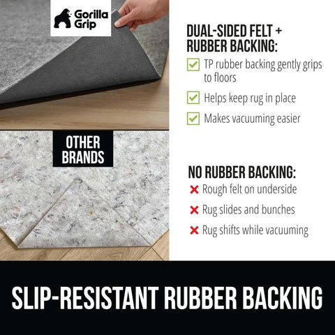 Comparison of felt with rubber backing and felt without backing; Felt With Rubber Rug Pad That Grips And Keeps Rugs From Sliding, Slip Resistant