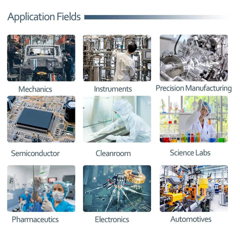 Grid of application fields including mechanics, instruments, precision manufacturing, semiconductor, cleanroom, science labs, pharmaceuticals, electronics, and automotives.