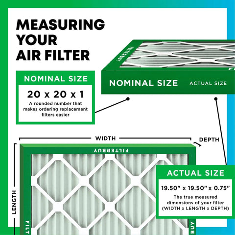 Diagram showing nominal and actual dimensions of a 20x20x1 MERV 8 Pleated Air Filter Dust Defense For HVAC Electrostatic 4 Pack.